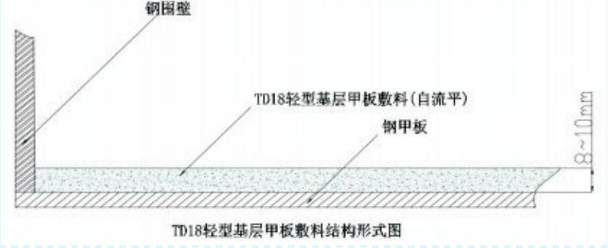 TD18 輕型基層甲板敷料(自流平)
